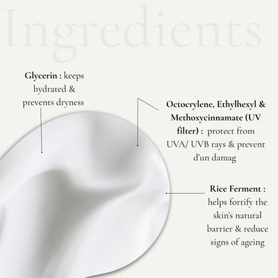 Rice Protect Sunblock