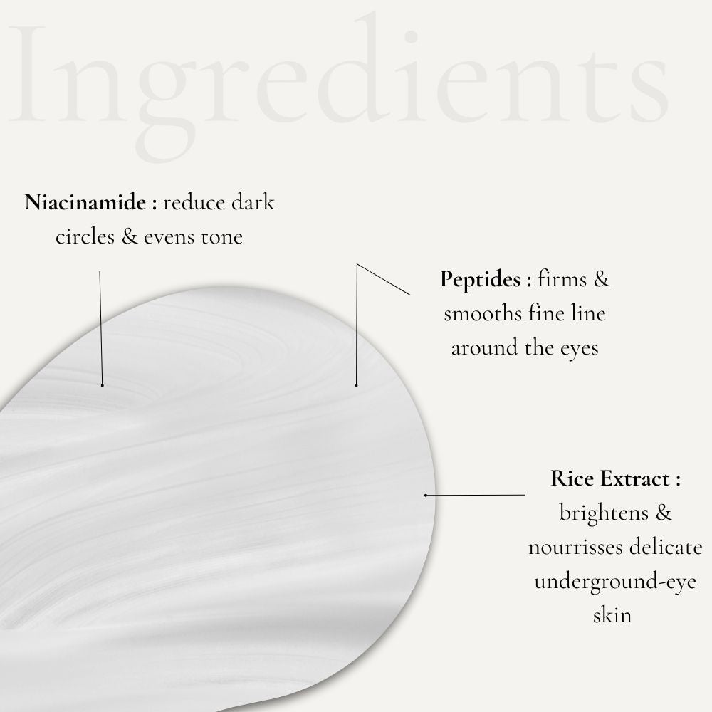 Rice Eye Guard